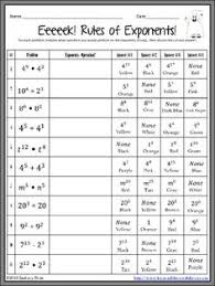 29 best laws of exponents images in 2019 8th grade math