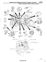 nissan pickup questions where is the camshaft sensor in a 94 nissan d21 cargurus camshaft sensor in a 94 nissan d21