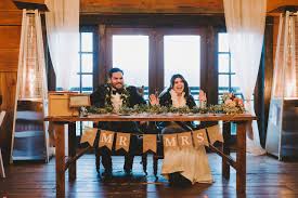 How do i change my last name after getting married. How To Change Your Name After Marriage Everything You Need To Know