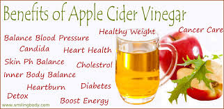 Use apple cider vinegar to clean, now it won't work. Benefits Of Apple Cider Vinegar Smiling Body