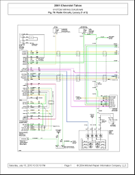 I cannot locate the remote acc 12v wire. Wiring Diagram For Kia Sportage Wiring Diagram Base Central A Central A Jabstudio It