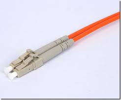 Image result for fiber cable connectors