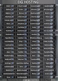 Nonetheless, my experience with a small orange's customer service and automated malware detection systems was not good. Small Orange Web Hosting Review Legitimate Online Opportunity