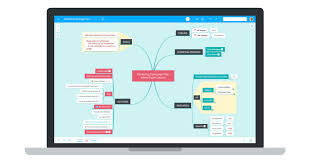 mind mapping software brainstorm online