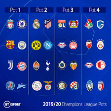Uefa champions league | best goals of the 2019/20 group stage. Football On Bt Sport On Twitter Your 2019 20 Uefa Champions League Group Stage Pots Giants Underdogs And Hipsters All Represented Ucldraw 4 30pm Https T Co Hibh4mjeb3 Https T Co Sscd8bnitm