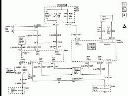 If you don't get the wiring harness to by pass the bose system and the amps, you'll have to diagram is for a 1995 seville. 2005 Cadillac Deville Wiring Diagram Wiring Diagram Direct Village Demand Village Demand Siciliabeb It