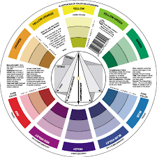 This is also your opportunity to encourage him to use a different color for every other wheel. Images The Color Wheel Company