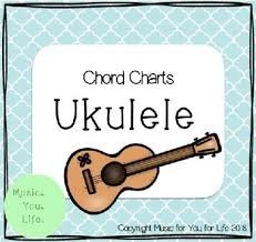 Ukulele Chord Charts