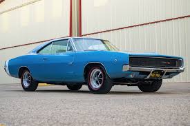 Image result for Dark Blue 1968 Charger