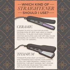 Difference Between Ceramic Vs Titanium Flat Irons Ceramic Vs Titanium Titanium Flat Iron Flat Iron