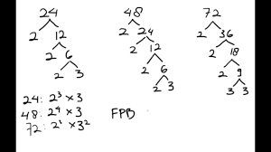1 x 4 = 4 2 x 4 = 4 + 4 = 8 3 x 4 = 4 + 4 + 4 = 12 4 x 4 = 4 + 4 + 4 + 4 = 16, dan seterusnya. Kunci Jawaban Soal Fpb Dan Kpk Youtube