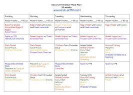 Pin On 21 Day Fix