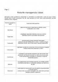 Introducere în managementul clasei de elevi. Proiect Managementul Clasei De Elevi Portofoliu Pedagogie 387663