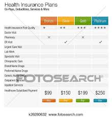 Health Insurance Plan Chart Clipart K26280632 Fotosearch