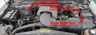 Fuse box diagram (location and assignment of electrical fuses and relays) for lincoln navigator (2003, 2004, 2005, 2006). Fuse Box Diagram Lincoln Navigator 1998 2002