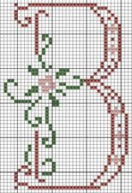 As the name implies, line alphabets, like mini line and fine line, have letters that are are constructed entirely eliminate the cross stitches inside and use only backstitches for an outline. Big Red Floral Letters Abc Cross Stitch Pattern Pdf Floral Alphabet Chart Instant Download Xsd Chart Upon Request In 2021 Cross Stitch Patterns Monogram Cross Stitch Cross Stitch Letter Patterns