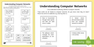 Russian vocabulary on the topic computers and internet. Understanding Computer Networks Vocabulary Worksheet Twinkl