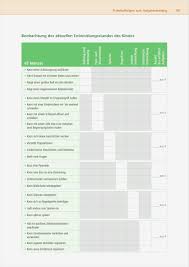 Frühe zahlen sind schätzungen, geschichtsquellen oder der beschreibung des oberamts weinsberg von 1861 entnommen. Grenzsteine Der Entwicklung Tabelle Grenzsteine Der Entwicklung Tabelle Https Www Ksw Ch App