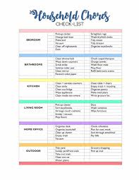 Jadwal belajar dari rumah program kementrian pendidikan dan kebudayaan di tvri. Kemas Rumah Tak Akan Ada Rasa Stress Atau Terbeban Kalau Mak Mak Siapkan Daily Weekly Cleaning Checklist Macam Wanita Ni Keluarga