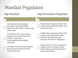 Pengertian Kegiatan Menjaminkan Barang Barang Berharga Kepada Pihak Tertentu Guna Memperoleh Sejumlah Uang Dan Barang Yang Di Jaminkan Akan Di Tebus Kembali Ppt Download