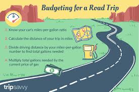 How To Calculate Cost Of Gas For A Road Trip