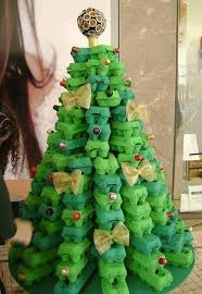 From angels to stars, we have the selection just right for you! Diy Christmas Tree Ornaments And Tree Topper Ecogreenlove