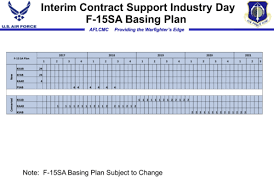 usaf plans f 15 modernization page 8 secret projects forum