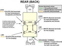 The outlet should also have a wiring diagram that is usually available online with a paper copy provided with the outlet itself. Wiring A Gfci Outlet With Diagrams Pro Tool Reviews