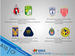 .y horarios de la fase de cuartos de final, correspondiente a la liguilla guard1anes 2021, donde la disputa por la corona de la liguilla comienza el miércoles 12 de mayo con el juego entre toluca y el. Asi Quedaron Los Horarios De Liguilla Del Apertura 2016 Futbol Sapiens