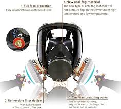 Amazon.com: Bgs13 Full Face Respirаtor Reusable, Gas Cover Organic Vapor  Mask and Anti-fog, dust-proof Face Cover, Full Face Cover, Protection for  for painting, mechanical polishing, logging, welding : Tools & Home  Improvement