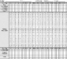 Ovulation Chart Print Or Download For Free