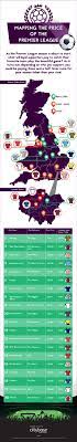 Mapping The Price Of The Premier League Blog Silverdoor Premier League Map Infographic