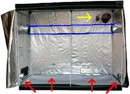 Being able to control these factors means you can create the perfect conditions for your marijuana plants to prosper. Hydroponic Grow Tent With Too Much Exhaust