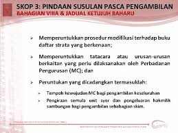 Maybe you would like to learn more about one of these? Pengenalan Akta Hakmilik Strata 1985 Bahagian Hakmilik Strata