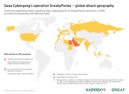 Kaspersky Lab Discovers Gaza Cybergang Cyberespionage Operation Sneakypastes Hitting Middle East Related Targets In 39 Countries Business Wire