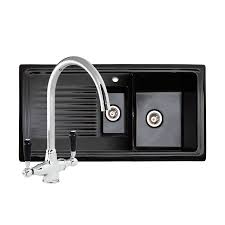 black kitchen sink consolidated as a
