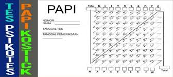 Since the initial test was authored an additional two. Jual Papi Kostick Test Software Dan Manual Di Lapak Dealinaja Bukalapak