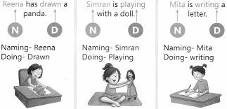 Welcome to our grammar worksheets category, where you can find tons of free print ready worksheets and lesson plans that you can use in your english grammar is the body of rules that describe the structure of expressions in the english language. Jumbled Sentences Worksheet Exercises For Class 2 Examples With Answers Cbse Tet Success Key