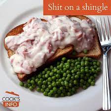 Shit on a Shingle - CooksInfo