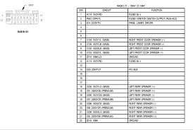 Are you looking for 05 dodge ram 1500 radio wiring diagram? Diagram 1996 Dodge Factory Radio Wiring Diagram Full Version Hd Quality Wiring Diagram Activediagram Arebbasicilia It