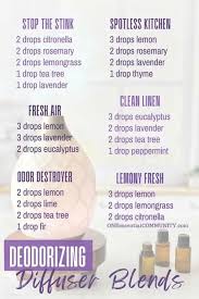 Emilee Raines (emdancin460)