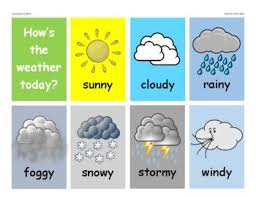 Select staar 2015 wind and rain.pdf. Sunny Windy Rainy Worksheets Teaching Resources Tpt