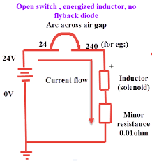 Purchase powerful and efficient relay coil current at alibaba.com for carrying out distinct electrical terminal operations. Freewheeling Diode Or Flyback Diode Circuit Working And Its Functions