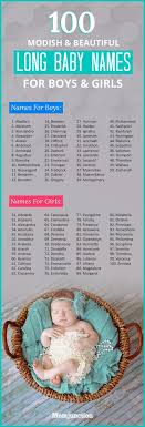 100 Fancy And Beautiful Long Names For Girls And Boys Baby Girl Names Baby Name Generator Baby Names
