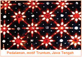 Tidak terikat aturan atau pakem seni rupa zaman dulu. Jenis Ragam Hias Batik Batik Pedalaman Klasik Pesisir