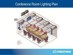 Home theater diagram 2 home technology home theater home. Dali Lighting Control Solutions Explained