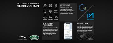 Blockchain is often associated with cryptocurrency, but it's a technology that stands on its own two legs. Inmotion Invests In Circulor To Help Jaguar Land Rover Trace Sustainable Supply Chain Jlr Corporate Homepage International