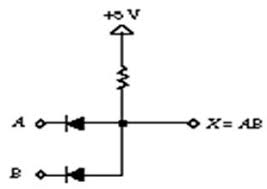 Circuit Diagram Of And Gates Using Diodes Circuit Pic Microcontroller Timer