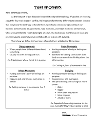 Letter Sent To Parents Defining And Descriping The Different Types Of Conflict And Examples O Types Of Conflict Different Types Of Conflict Conflict Resolution