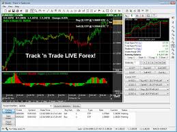 Forex Charting Software Free Download Download Our Desktop
